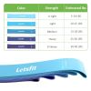 Fitness belt 5P (gradient blue) - default